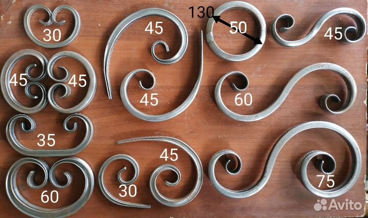 Кованые элементы