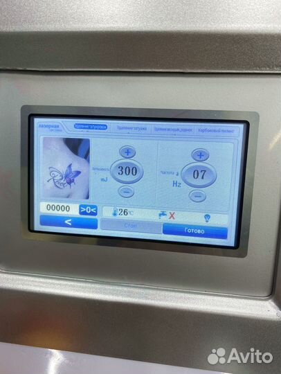 Неодимовый лазер ND Yag Laser