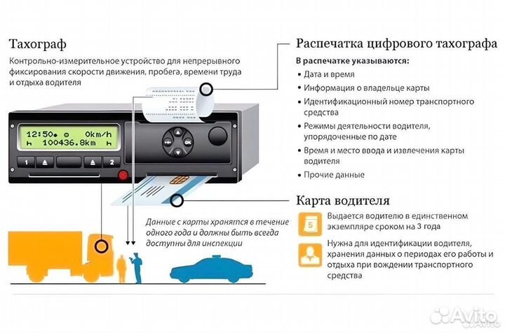 Тахограф с скзи (нкм) + Установка. Блок скзи.Новый