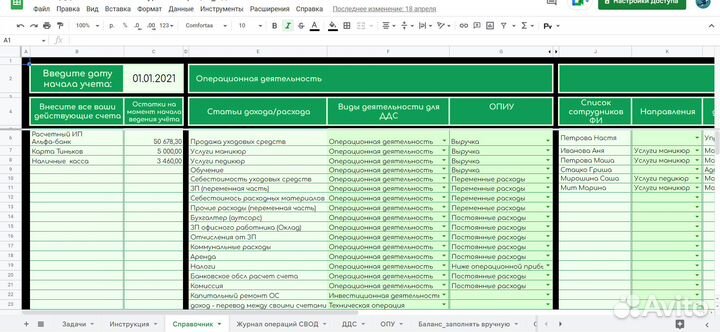 Управленческий учет. Оцифровка бизнеса
