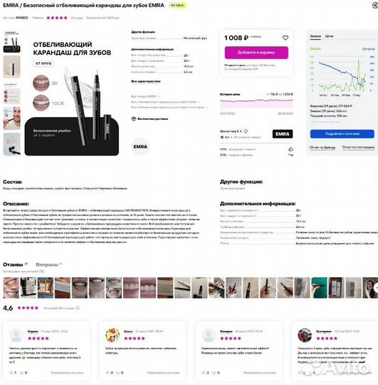 Менеджер маркетплейсов (анализ ниши)