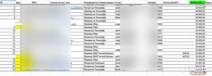 Готовый бизнес на чужих знаниях, пр. +500 тыс/мес