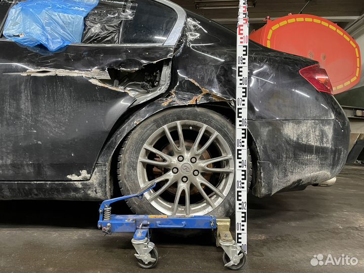 Независимая экспертиза, оценка