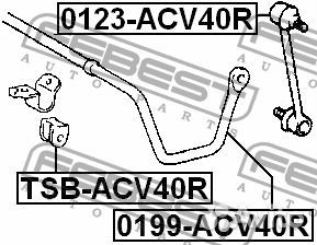 Втулка заднего стабилизатора D16