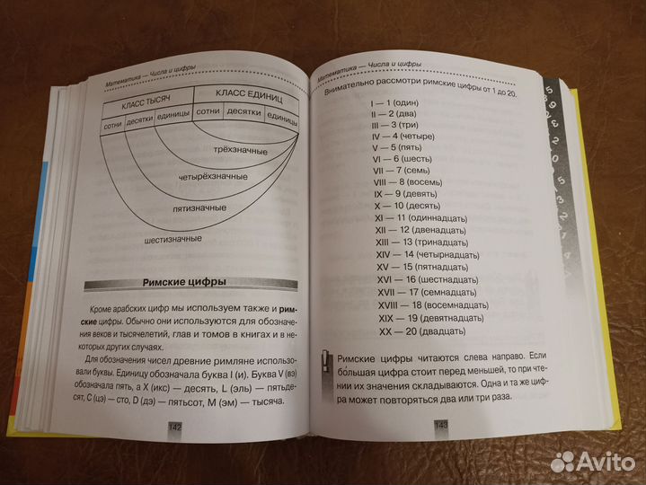 Справочники школьника (1-4 классы)