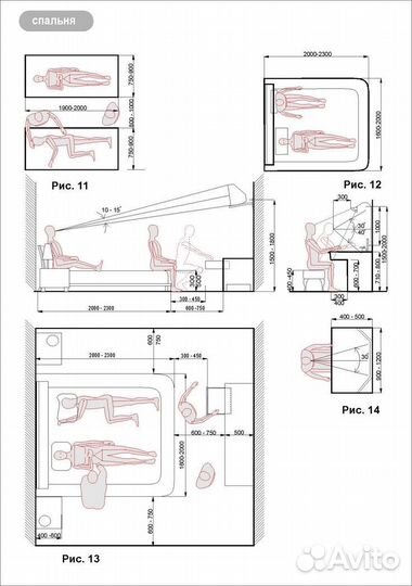 Чертежи в autocad