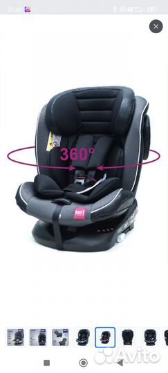 Детское автокресло от 0 до 36 с isofix