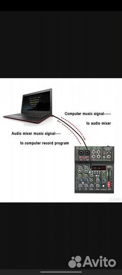 Микшерный пульт