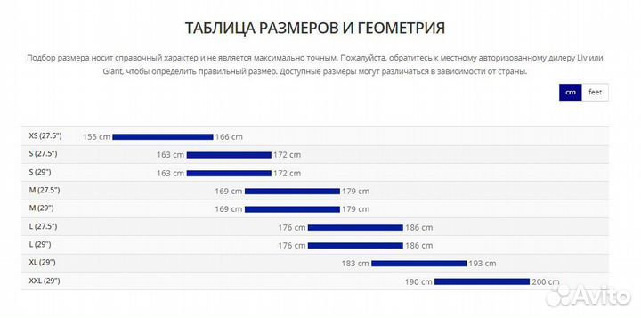 Велосипед горный Giant Talon 29 4 (2022)