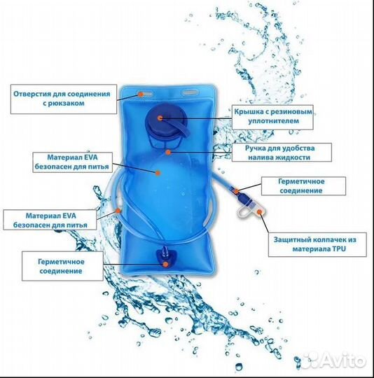 Питьевая система (гидратор) для рюкзака, для бега