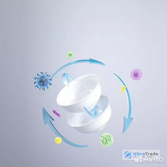 Настольная посудомоечная машина Xiaomi Mijia S1