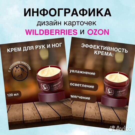 Инфографика для маркетплейсов wildberries/ozon