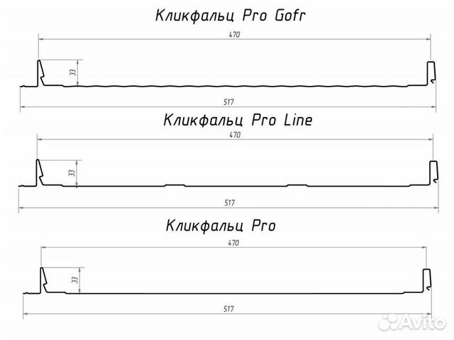 Кликфальц Pro/Pro line/Pro Gofr Grand Line
