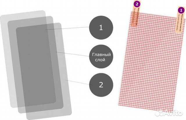 Пленка универсальная на любое устройство