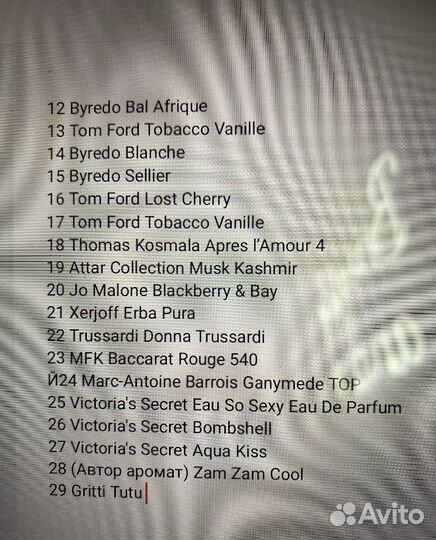 Духи на распив