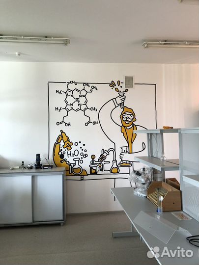 Роспись стен и авто / граффити / дизайн