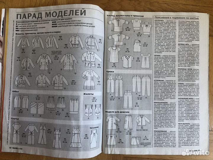 Журналы burda