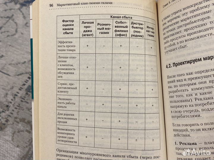 Маркетинговый план своими силами А. Михальский