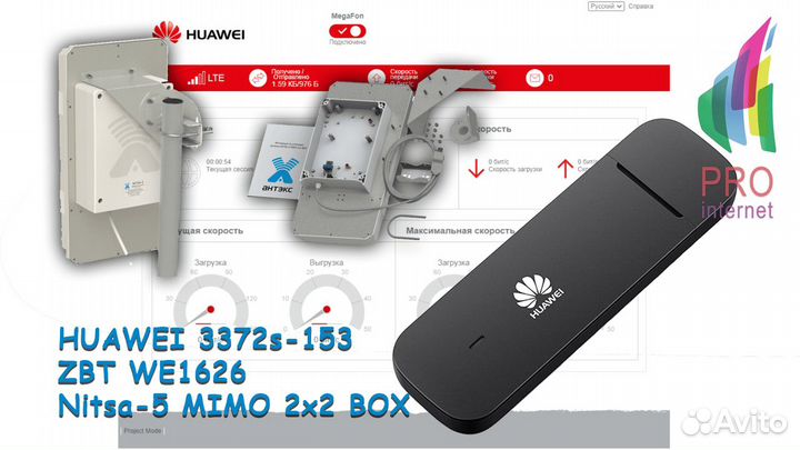 Роутер ZBT huawei 3372s-153 Nitsa-5 mimo BOX