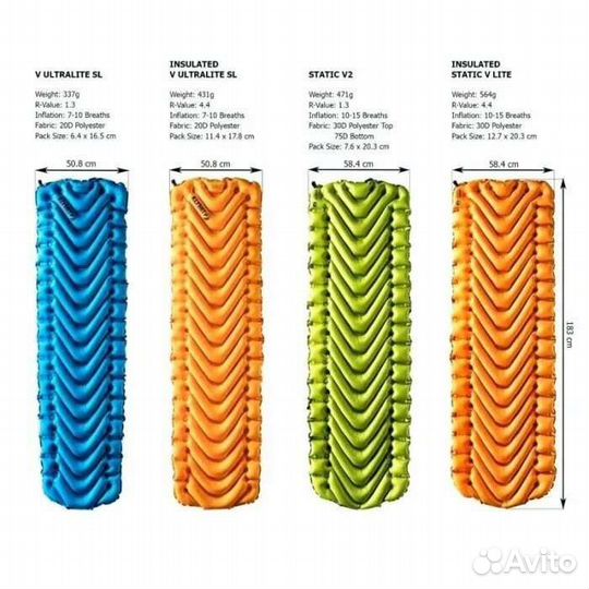 Туристический коврик klymit Static V2