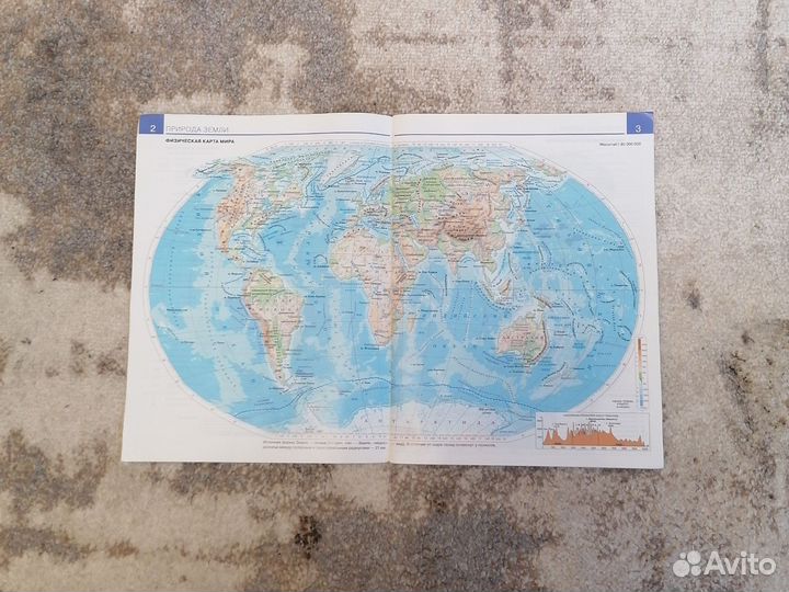 Атлас по географии 7,8,9 класс