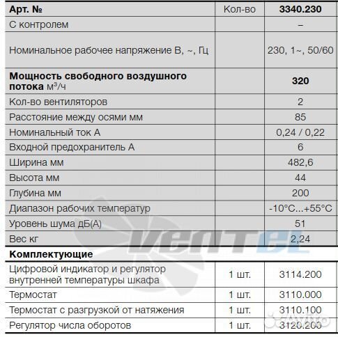 Вентилятор 3340.230 rittal