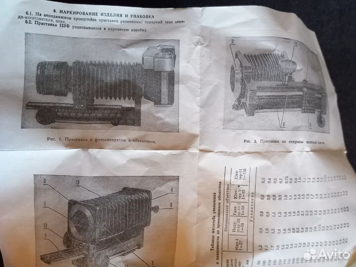 Приставка пзф