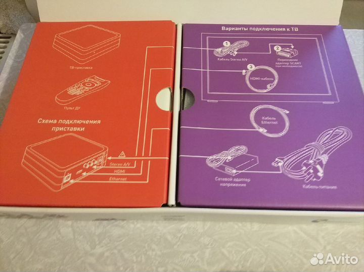 Тв приставка MAG250 micro