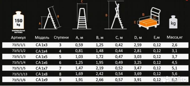 Лестница стремянка алюминиевая 9 ступеней