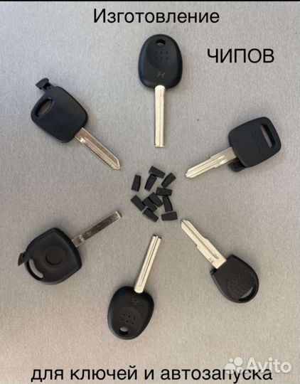 Пульты для ворот и шлагбаумов