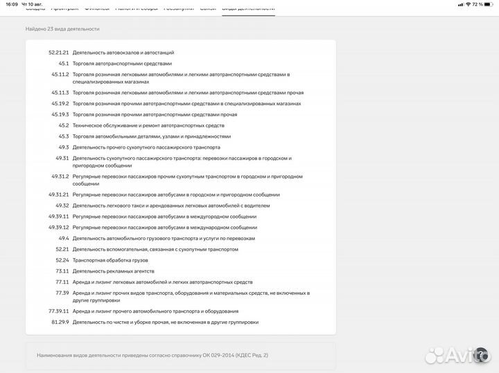 Продажа ооо с оборотами