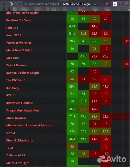 Игровой на Vega8 256m2 8х2ghz 12ddr4 тонкие рамки