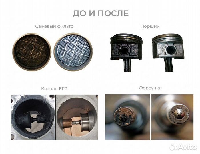 Раскоксовка двигателя