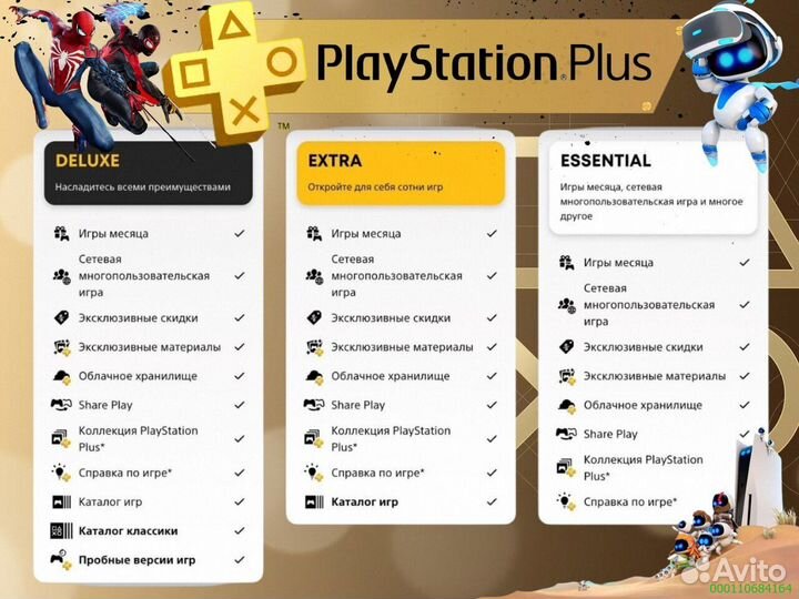 Подписка ps plus delux Украина ps5 ps4 (Арт.51897)