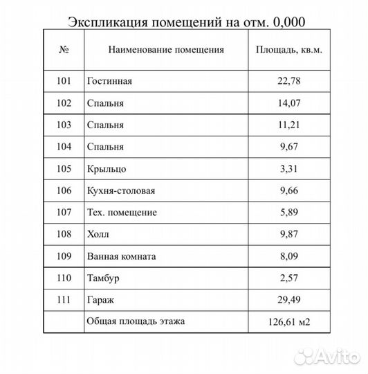 Проект дома с гаражом 126м2 газоблок