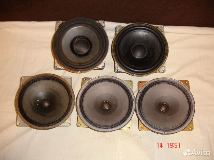 Динамики СССР