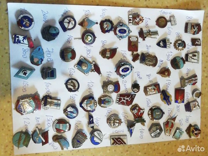 Спортивные знаки СССР