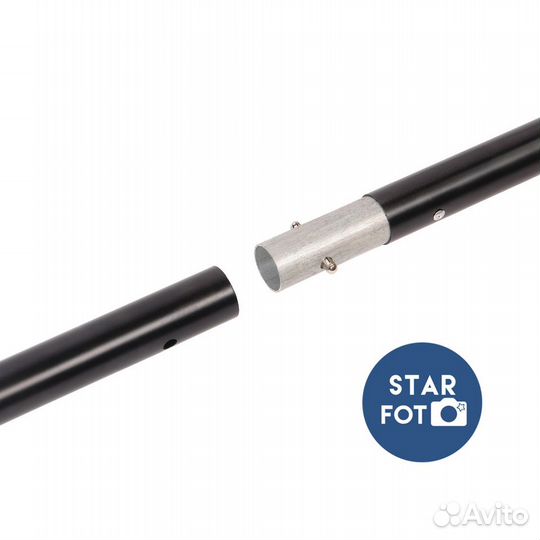 Аренда системы крепления фона