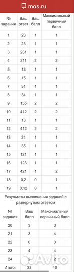 Образование