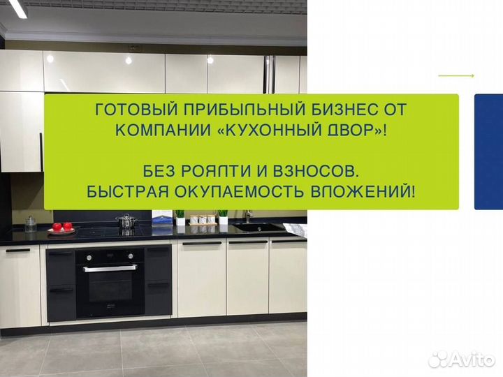 Инвестиции в прибыльный бизнес