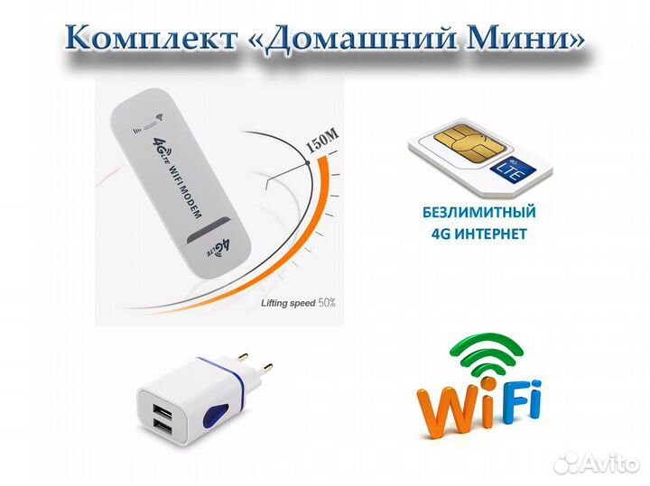 Интернет в частный дом, дачу, офис, авто