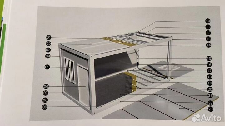 Ищу инвестиции в бизнес