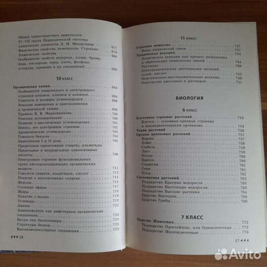 Универсальный справочник школьника 5 - 11 кл