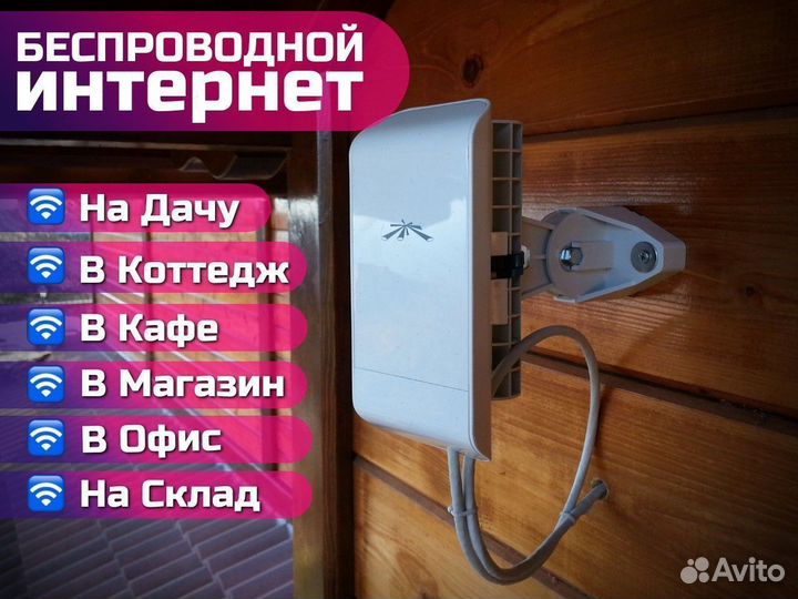 Оборудование для интернета в частный дом / для биз