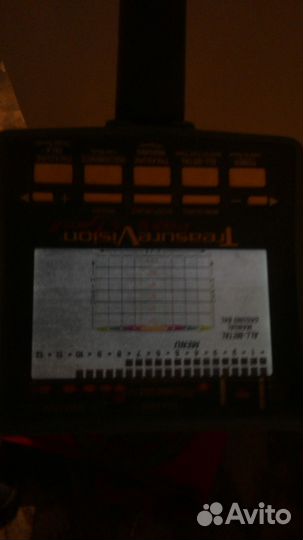 Металлоискатель Garrett gti2500