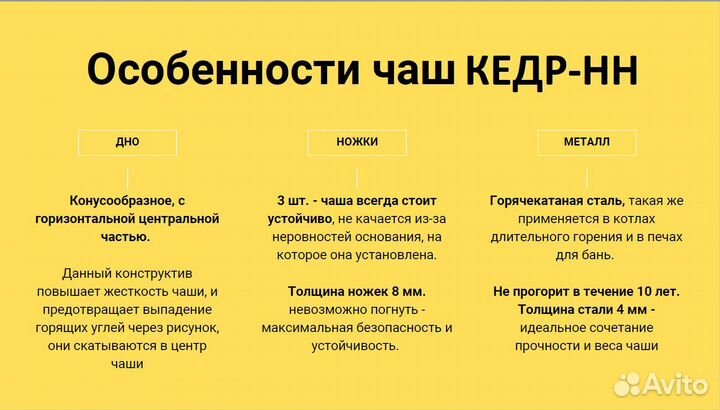 Костровая чаша очаг 100см