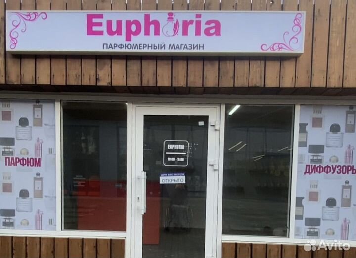 Парфюмерия на распив