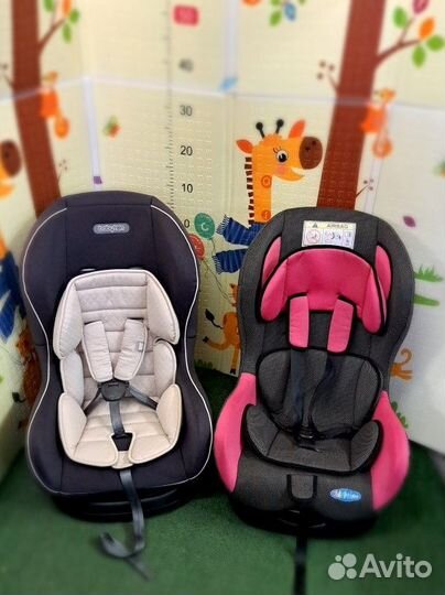 Детское автокресло до 18 кг