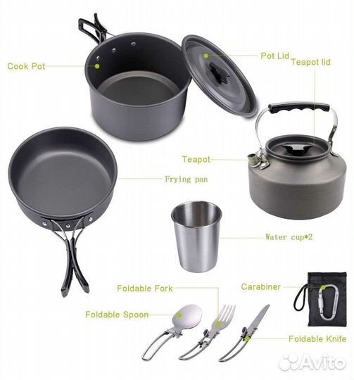 Походный набор посуды