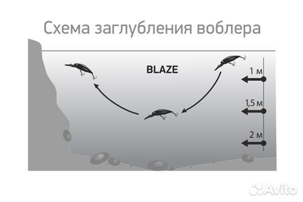 Воблер LureMax blaze 115SP MR-048 17 г
